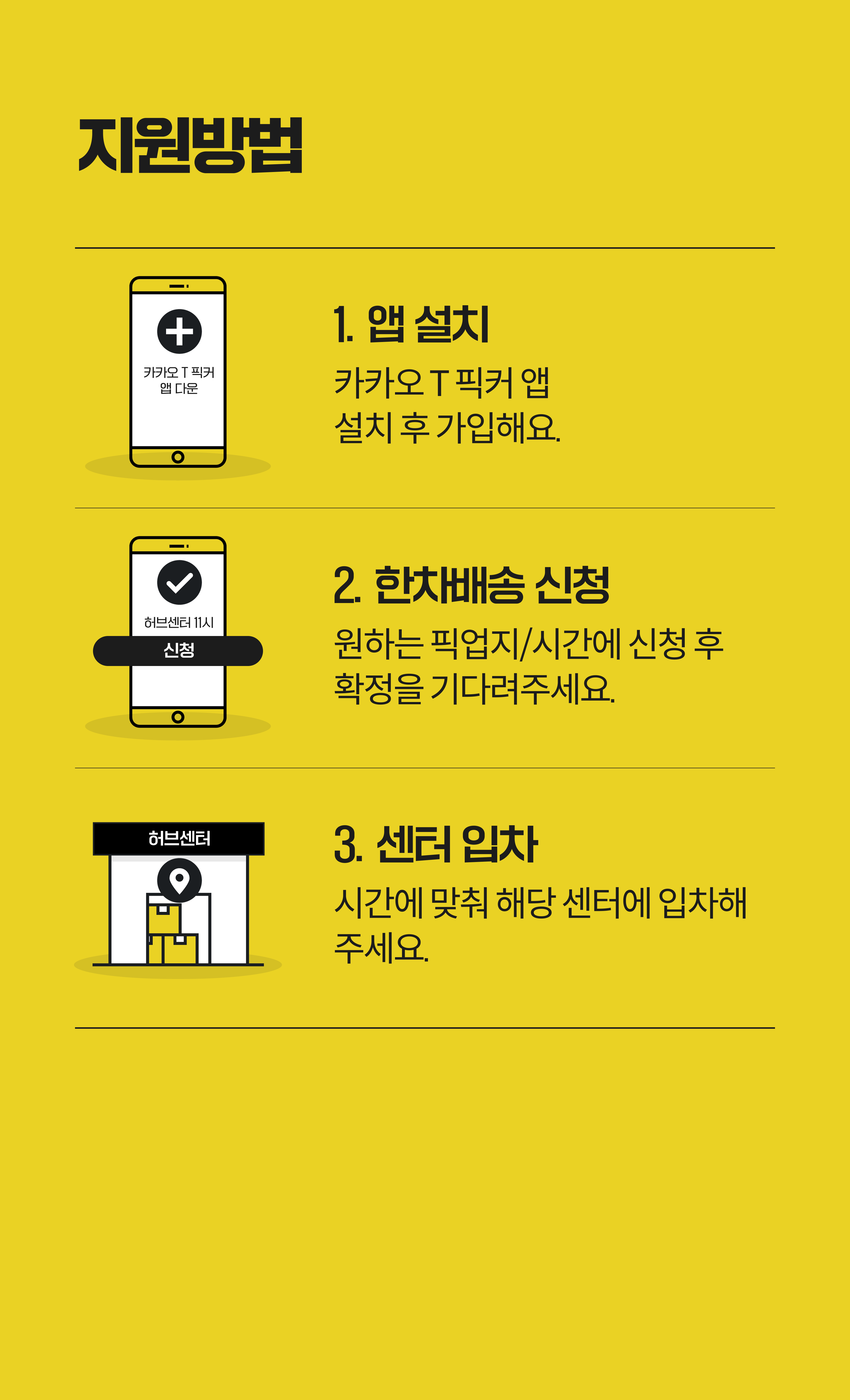 지원방법
